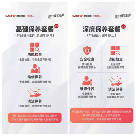 飲水思源 不忘來路丨帥豐集成灶上市周年慶持續(xù)放送萬份豪禮