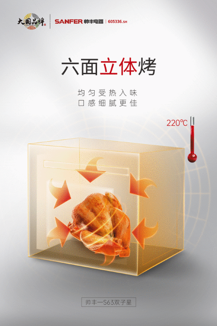 多項創(chuàng)新專利集于一身 帥豐新品S63雙子星蒸烤一體Pro這些功能太牛！