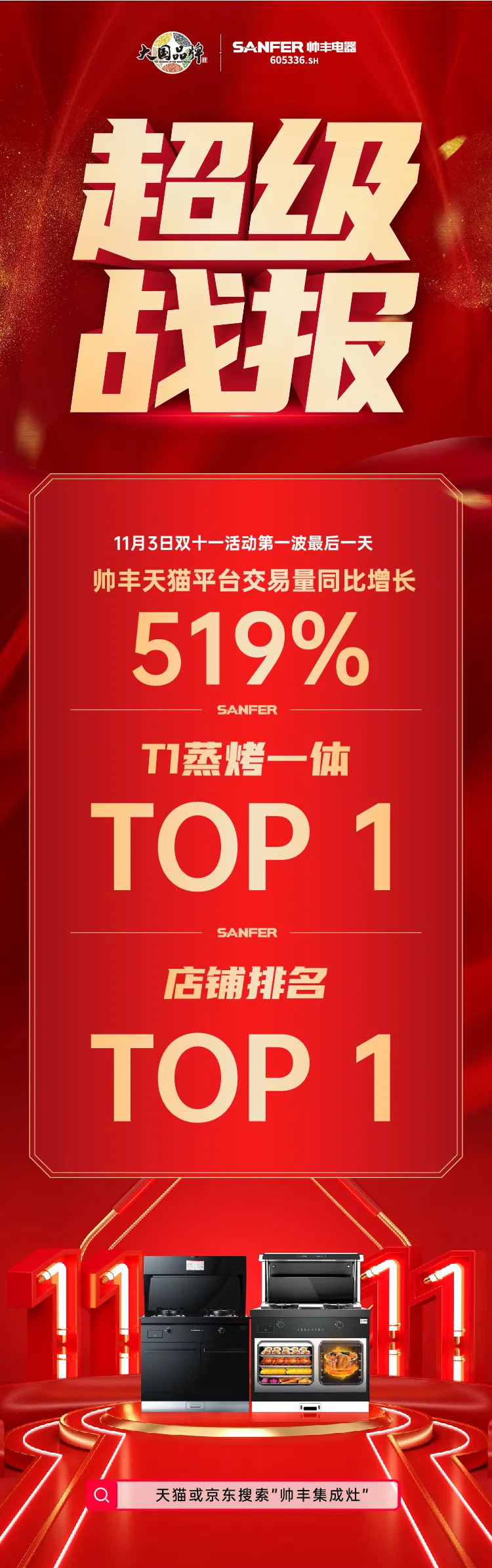 帥豐集成灶雙11首輪戰(zhàn)報出爐，揭秘天貓平臺交易量同比增長519％的背后邏輯