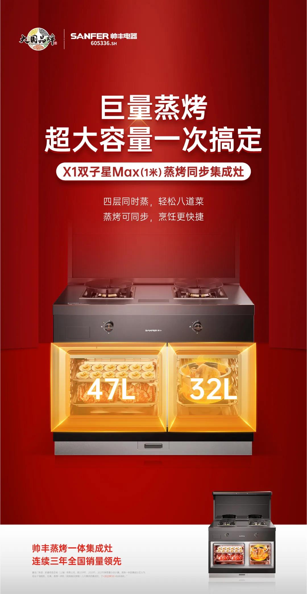 新品劇透│當(dāng)納米鈦金科技運用在集成灶上，是什么體驗？