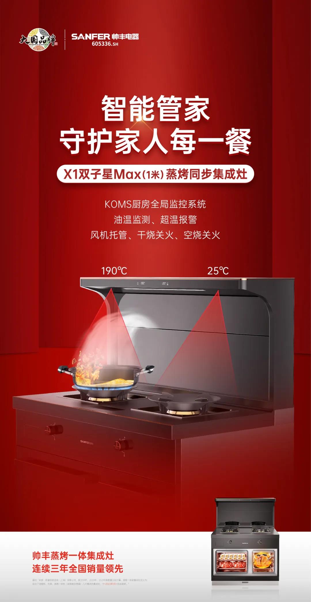 新品劇透│當(dāng)納米鈦金科技運用在集成灶上，是什么體驗？