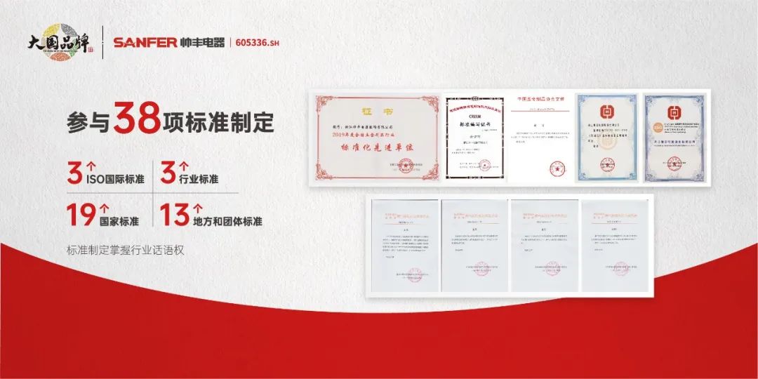 帥豐霸屏央視48分鐘，向世界發(fā)出品牌之音